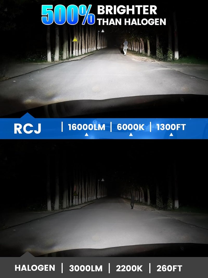 RCJ H11 Bulbs, H8 H9 Fog Light Bulbs 16000LM Super Bright 6000K Cool White, Real 1:1 Design, Plug and Play, Canbus Ready, Pack of 2 - Image 2